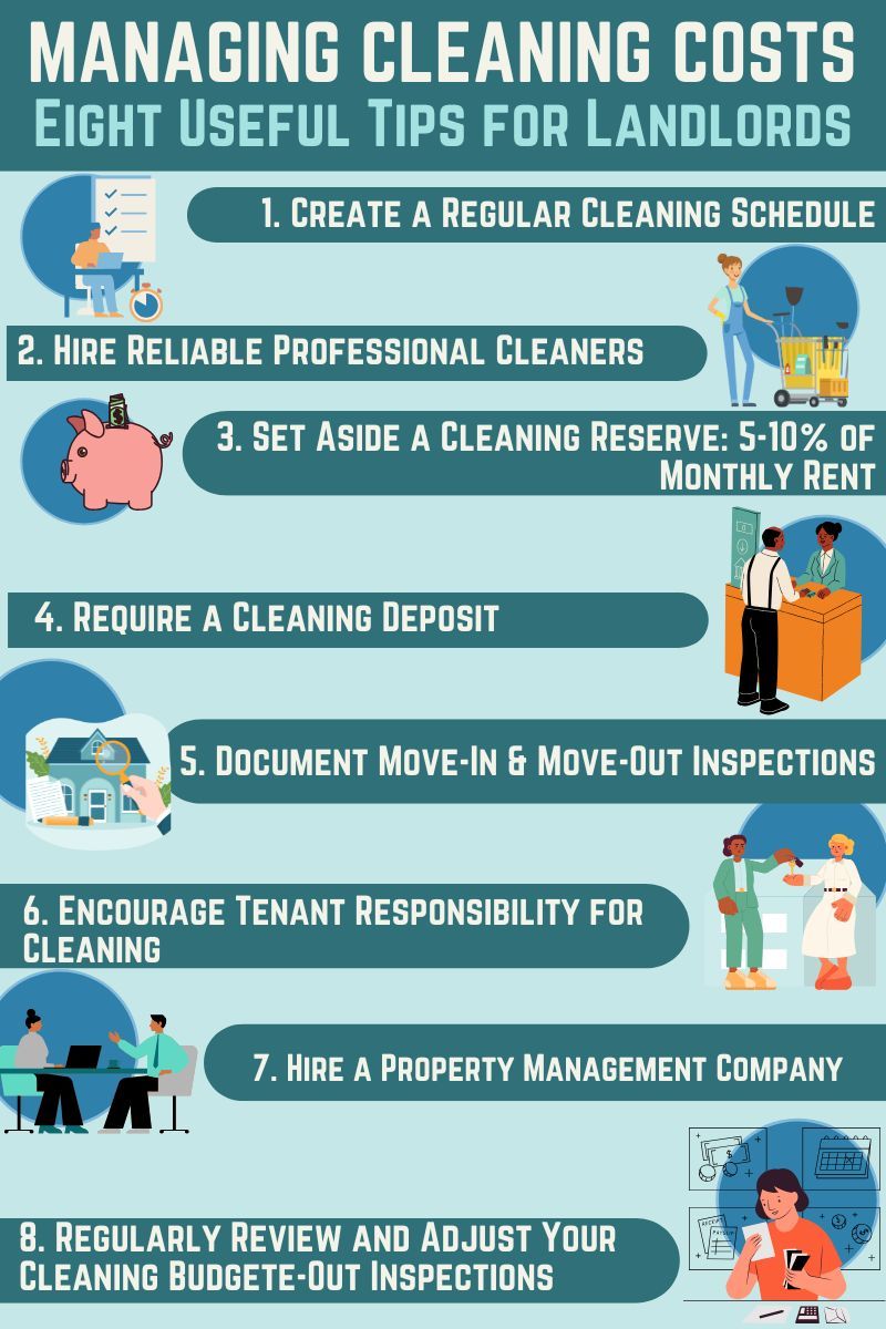 managing cleaning costs eight usefultips for landlords